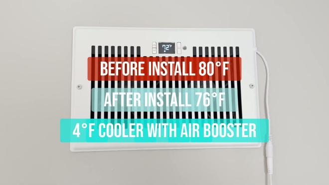 BioWind register booster fan temperature results showing a 4 degree improvement