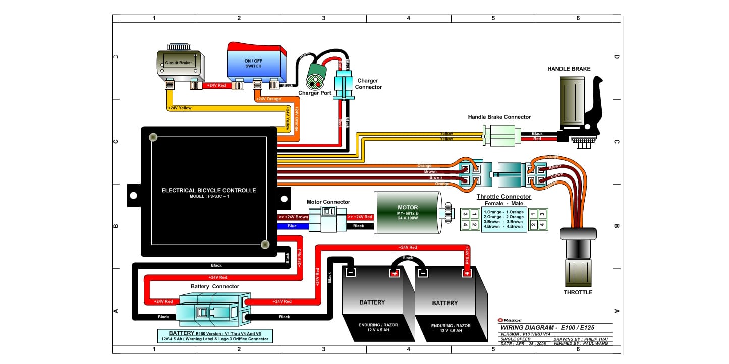E100 Wiring diagram